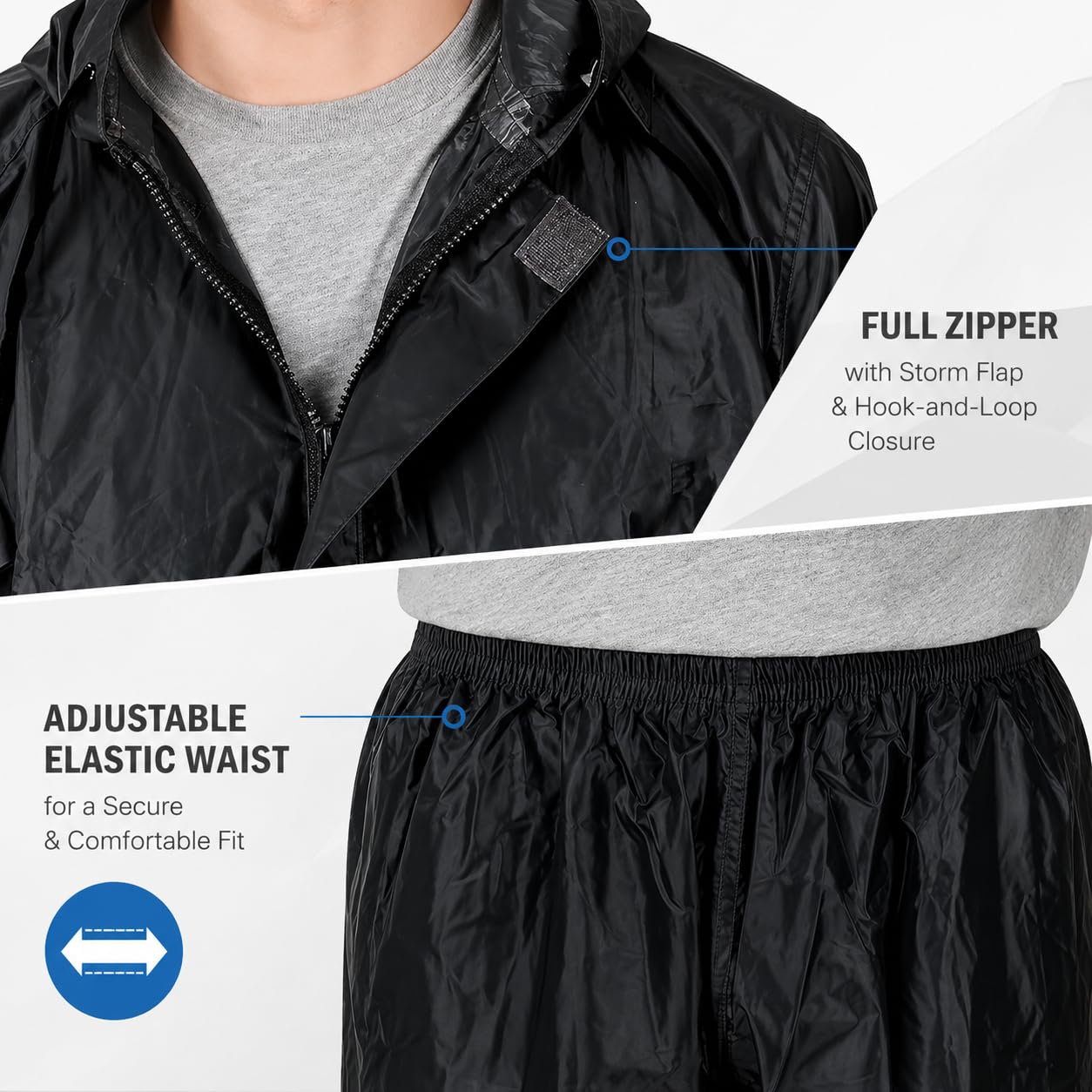 StormGuard RainSuit Pro image 3